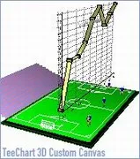 TeeChart Pro ActiveX 1 year subscription - 2 developers