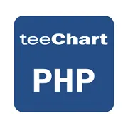 TeeChart for PHP Server License - 2 user license